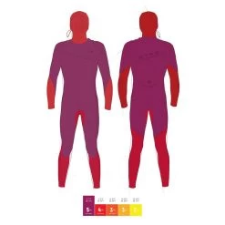 GYROLL Wetsuit - 5/4mm Shield Hooded Chest Zip - Black -Board Sport Soldes 15902