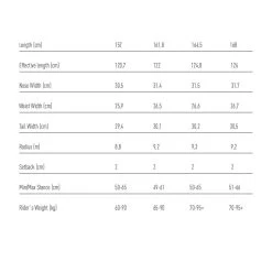 Fjell Splitboard - MT 1365s Andreas Wiig - 161 - White / Black -Board Sport Soldes 15953