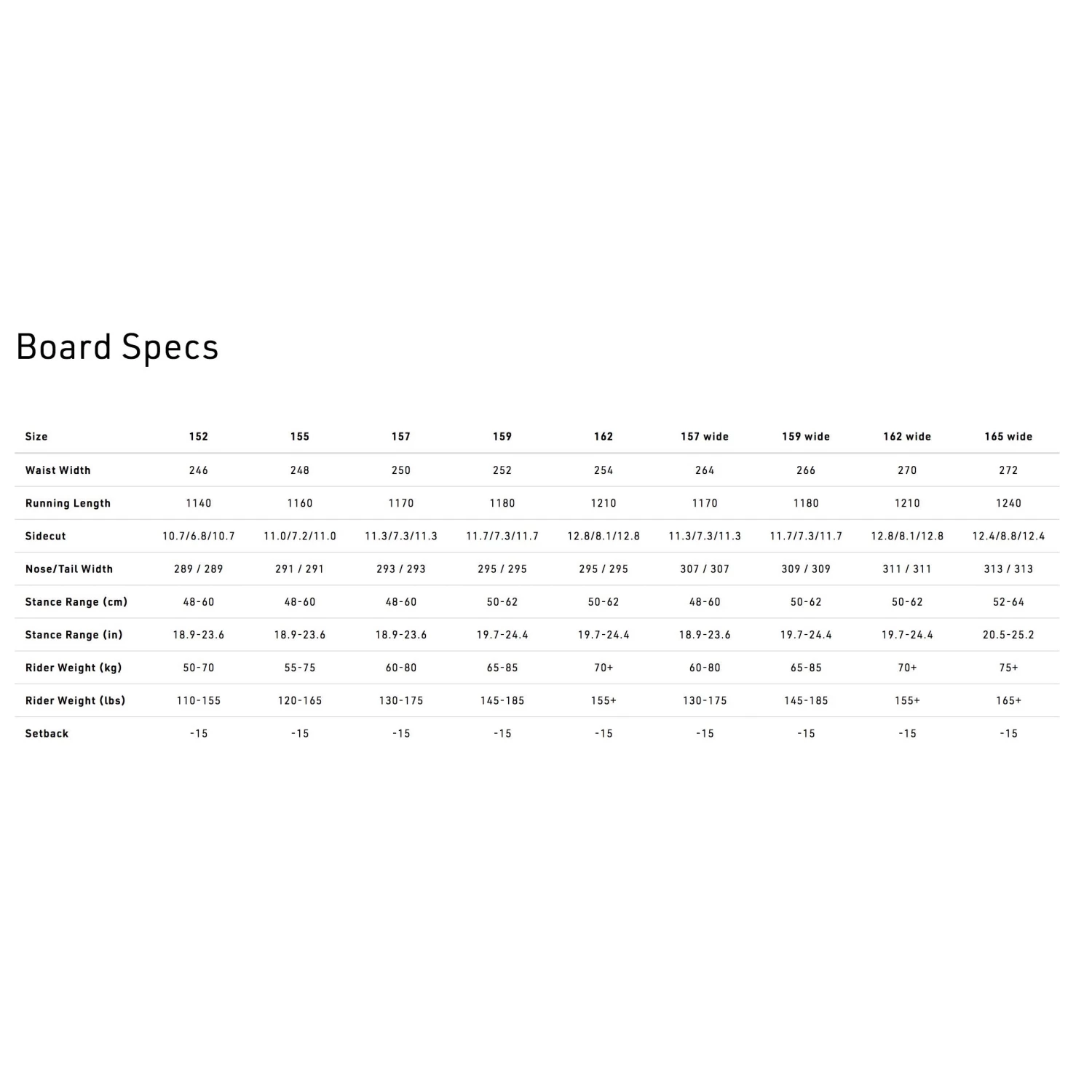 NITRO Snowboards - TEAM 157 (2023) 6 NITRO Snowboards - TEAM 157 (2023) – Image 4