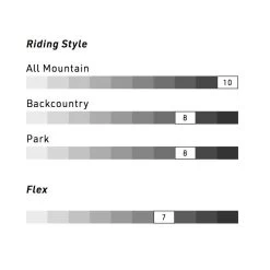 NITRO Snowboards - TEAM 157 (2023) 11 NITRO Snowboards - TEAM 157 (2023) -Board Sport Soldes 17774