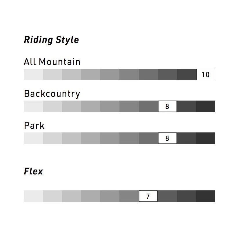 NITRO Snowboards - TEAM 157 (2023) 7 NITRO Snowboards - TEAM 157 (2023) – Image 5