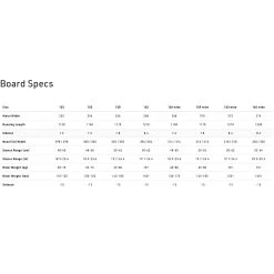 NITRO Snowboards - PRIME RAW 158 (2023) -Board Sport Soldes 17814