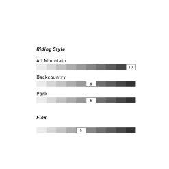 NITRO Snowboards - PRIME RAW 158 (2023) -Board Sport Soldes 17815