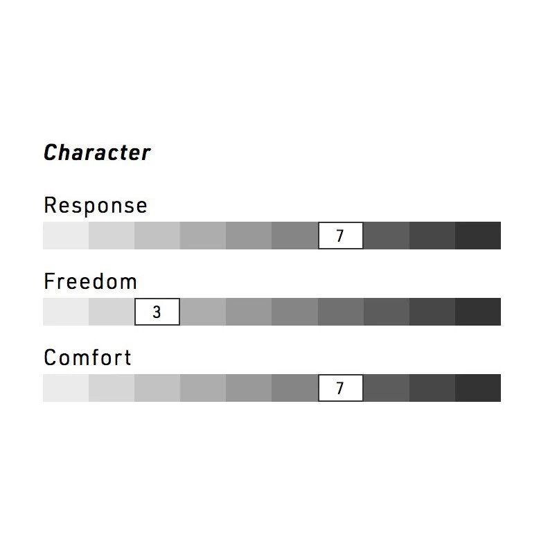 NITRO Snowboards - Venture TLS Boots - Black 14 NITRO Snowboards - Venture TLS Boots - Black – Image 12