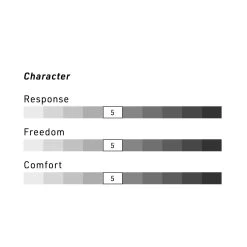 NITRO Snowboards - Sentinel TLS Boots 2025 - True Black 16 NITRO Snowboards - Sentinel TLS Boots 2025 - True Black -Board Sport Soldes 17839