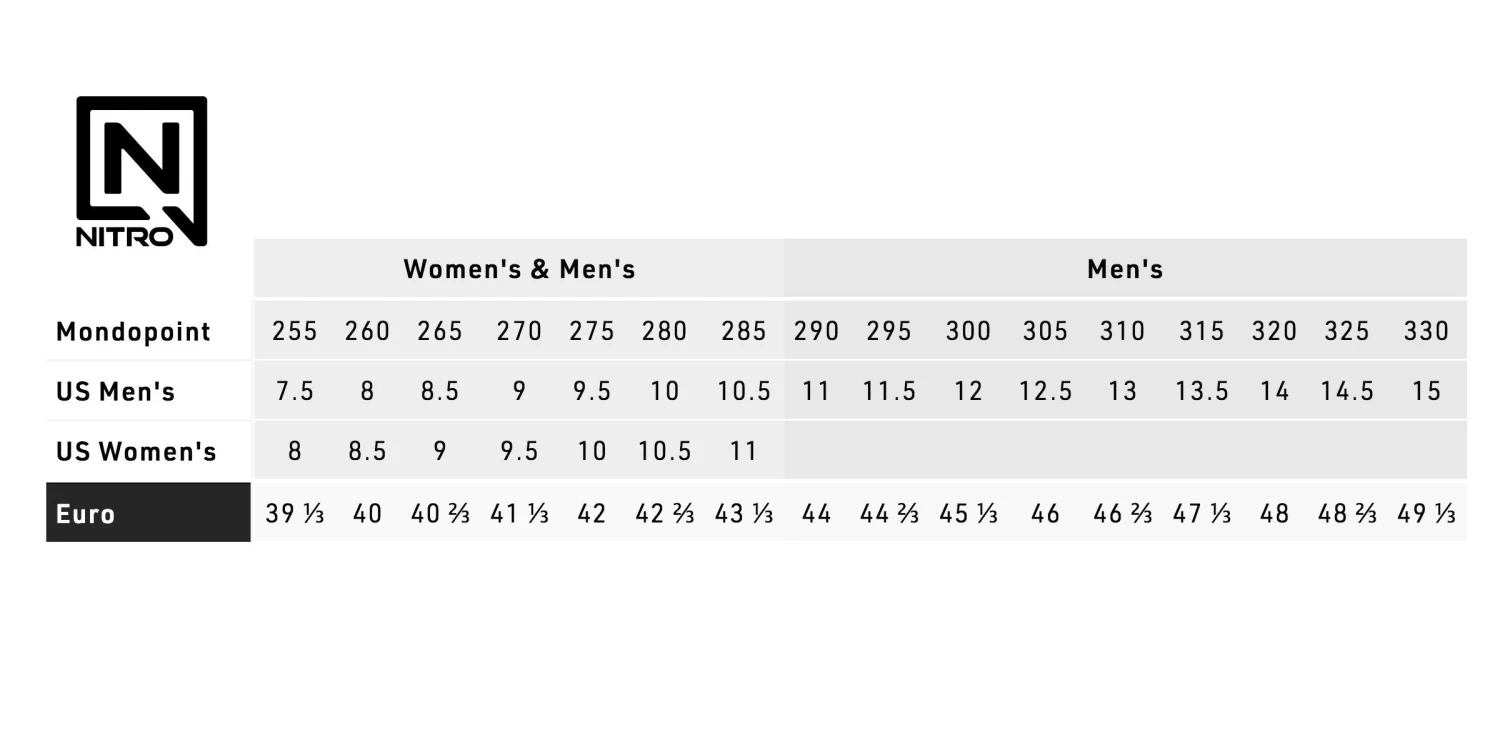 NITRO Snowboards - Sentinel TLS Boots 2025 - True Black 7 NITRO Snowboards - Sentinel TLS Boots 2025 - True Black – Image 5