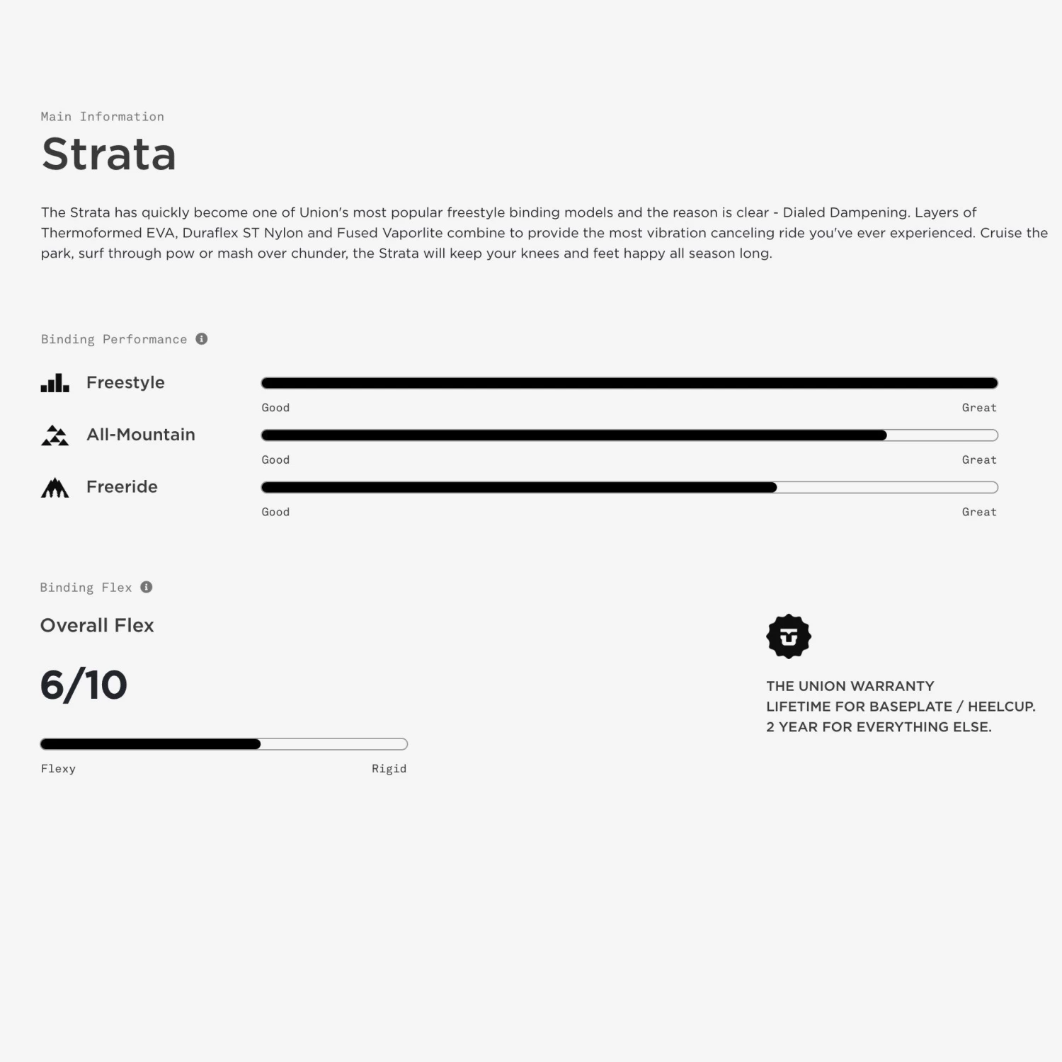 UNION BINDING CO - STRATA 2023 - Black 12 UNION BINDING CO - STRATA 2023 - Black – Image 10