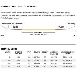 CAPITA - Scott Stevens X ZERO™ Collab - 153 -Board Sport Soldes 17962