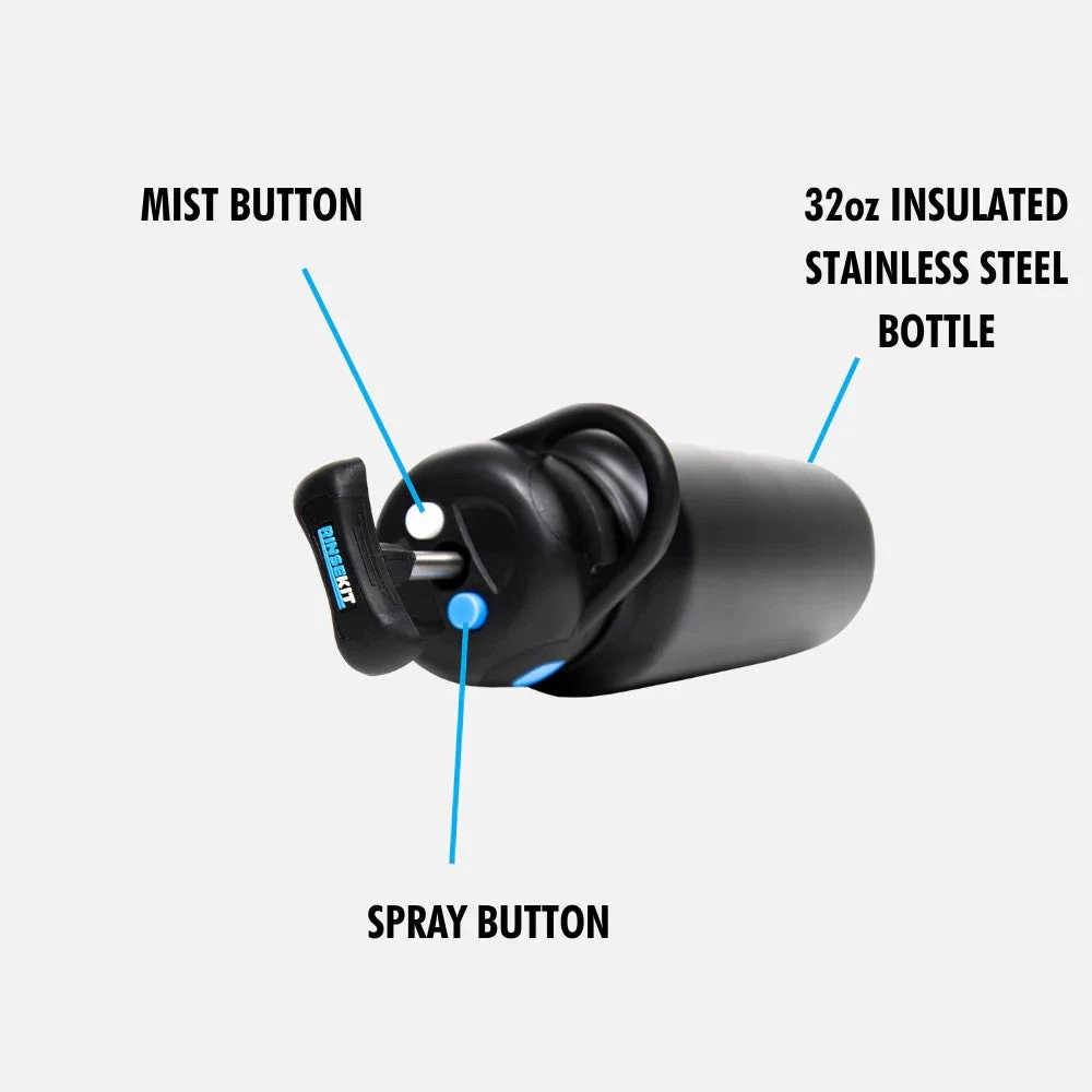 RINSEKIT - Water Bottle & Spray - Blue 4 RINSEKIT - Water Bottle & Spray - Blue – Image 2