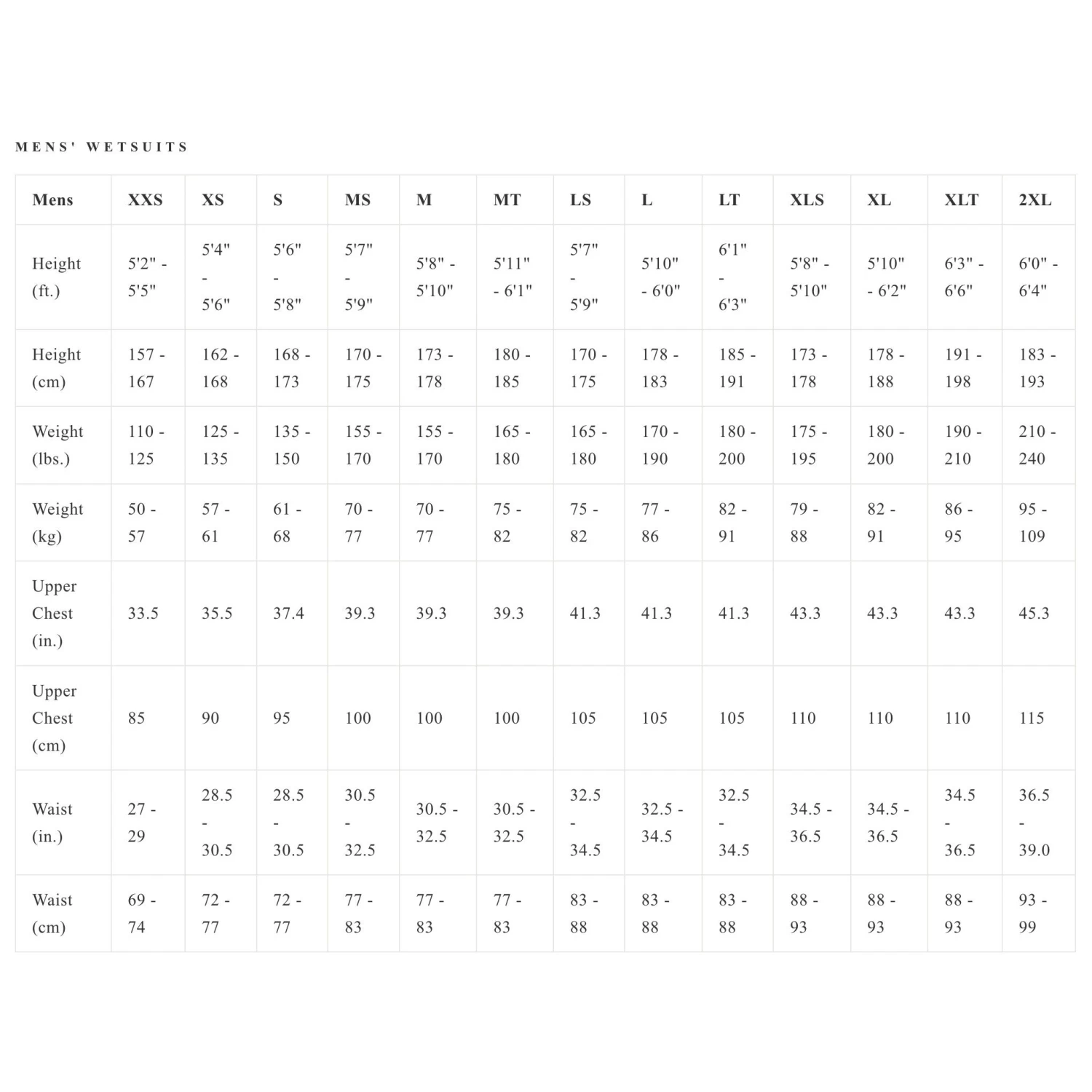 VISSLA - 7SEAS Fullsuit Chest Zip - 4/3MM - TRC 8 VISSLA - 7SEAS Fullsuit Chest Zip - 4/3MM - TRC – Image 6