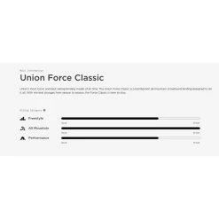 UNION BINDING CO - Force Classic - White -Board Sport Soldes 20257
