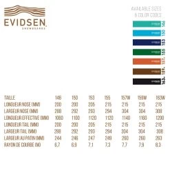 EVIDSEN SNOWBOARDS - Planche De Snowboard 150 -Board Sport Soldes 20295