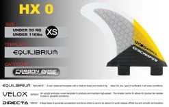 Set De 3 Dérives SCARFINI HX0 Carbon (taille XS) (FCS) -Board Sport Soldes 5877