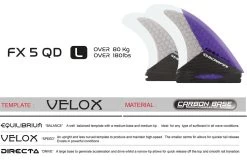 Set De 4 Dérives SCARFINI FX5 Quad Carbon (taille L) (Future) 7 Set De 4 Dérives SCARFINI FX5 Quad Carbon (taille L) (Future) -Board Sport Soldes 8025