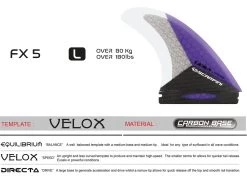 Set De 3 Dérives SCARFINI FX5 Carbon (taille L) (Future) 7 Set De 3 Dérives SCARFINI FX5 Carbon (taille L) (Future) -Board Sport Soldes 8046