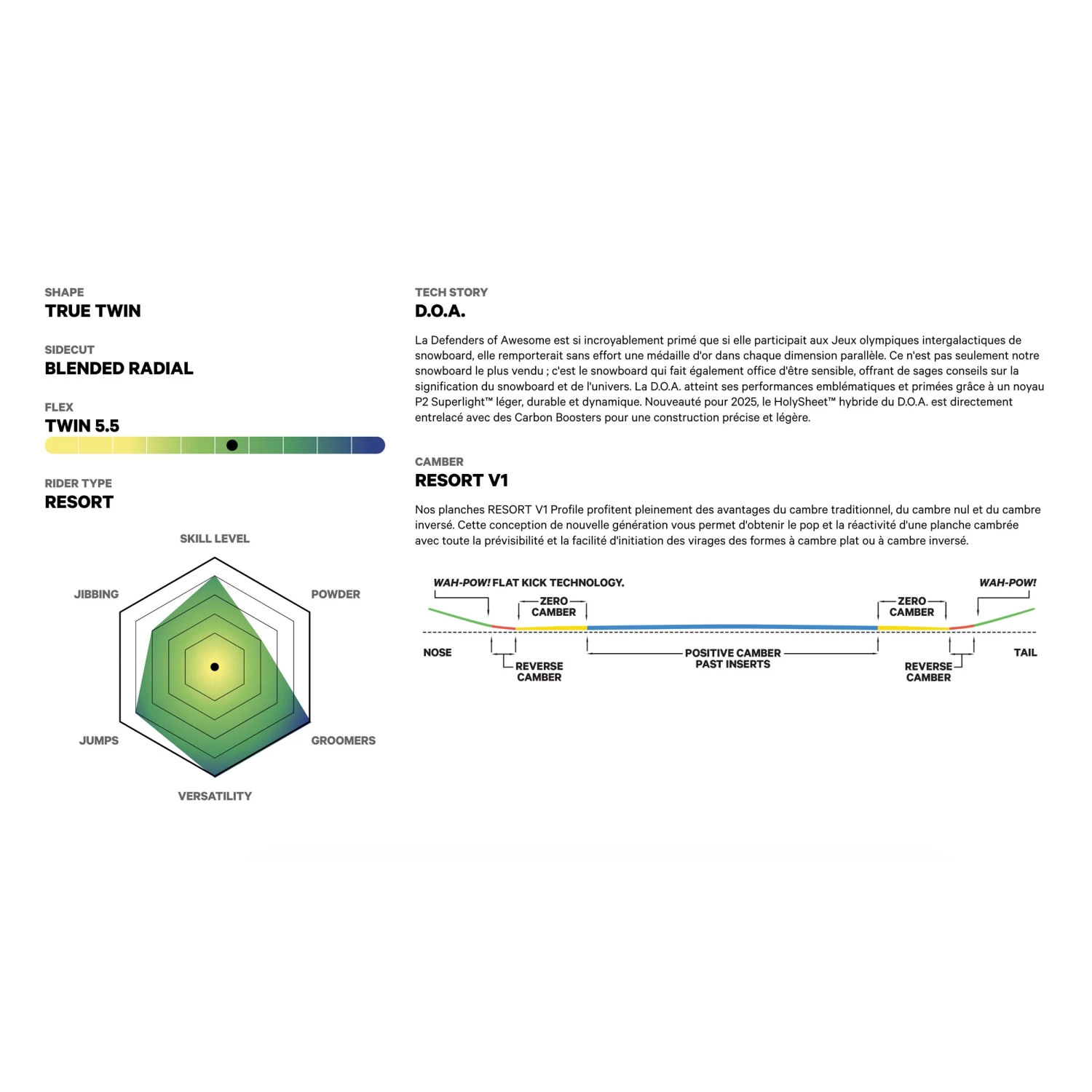 CAPITA - Defenders Of Awesome - DOA 156 5 CAPITA - Defenders Of Awesome - DOA 156 – Image 3