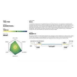 CAPITA - Defenders Of Awesome - DOA 158 13 CAPITA - Defenders Of Awesome - DOA 158 -Board Sport Soldes CAPITA BOARD DEFENDERS OF AWESOME SPECS b1cb72d5 24d8 4fd0 a046 5b6373795082