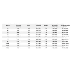 CAPITA - Paradise 147 -Board Sport Soldes CAPITA BOARD PARADISE DIMS 1