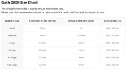 GATH - Casque GEDI -Board Sport Soldes GEDI 2023 size chart d68e2132 b9bd 42d1 b4cb 2f12913dab23