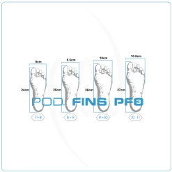 POD - PF3 EVO - Palmes Bodyboard - Black / Orange 15 POD - PF3 EVO - Palmes Bodyboard - Black / Orange -Board Sport Soldes POD Swim Fins PF3 Foot Size Chart 25469