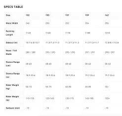 NITRO Snowboards - TEAM 155 (2025) -Board Sport Soldes nitro team dims